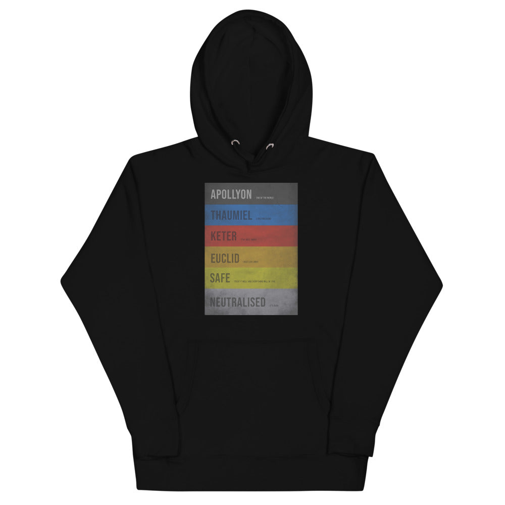 Object Classes Unisex Hoodie