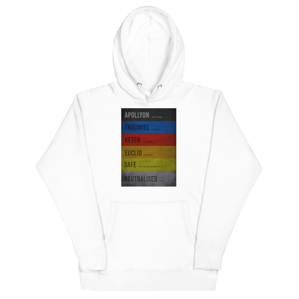 Object Classes Unisex Hoodie